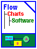 Another Flow Charts Designer