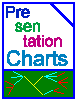 Flow Charts and decision trees for web sites and presentations