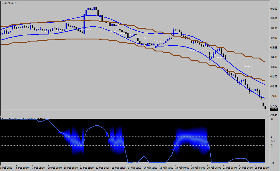 graphic