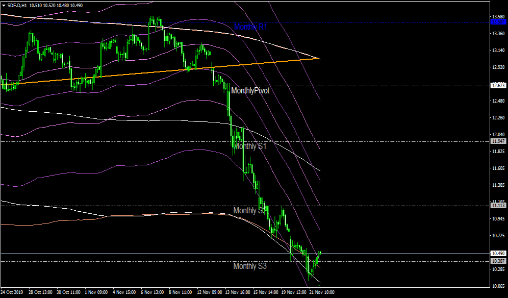 graphic