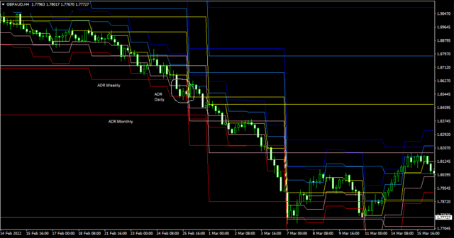 graphic