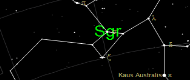 Sagittarius the Archer